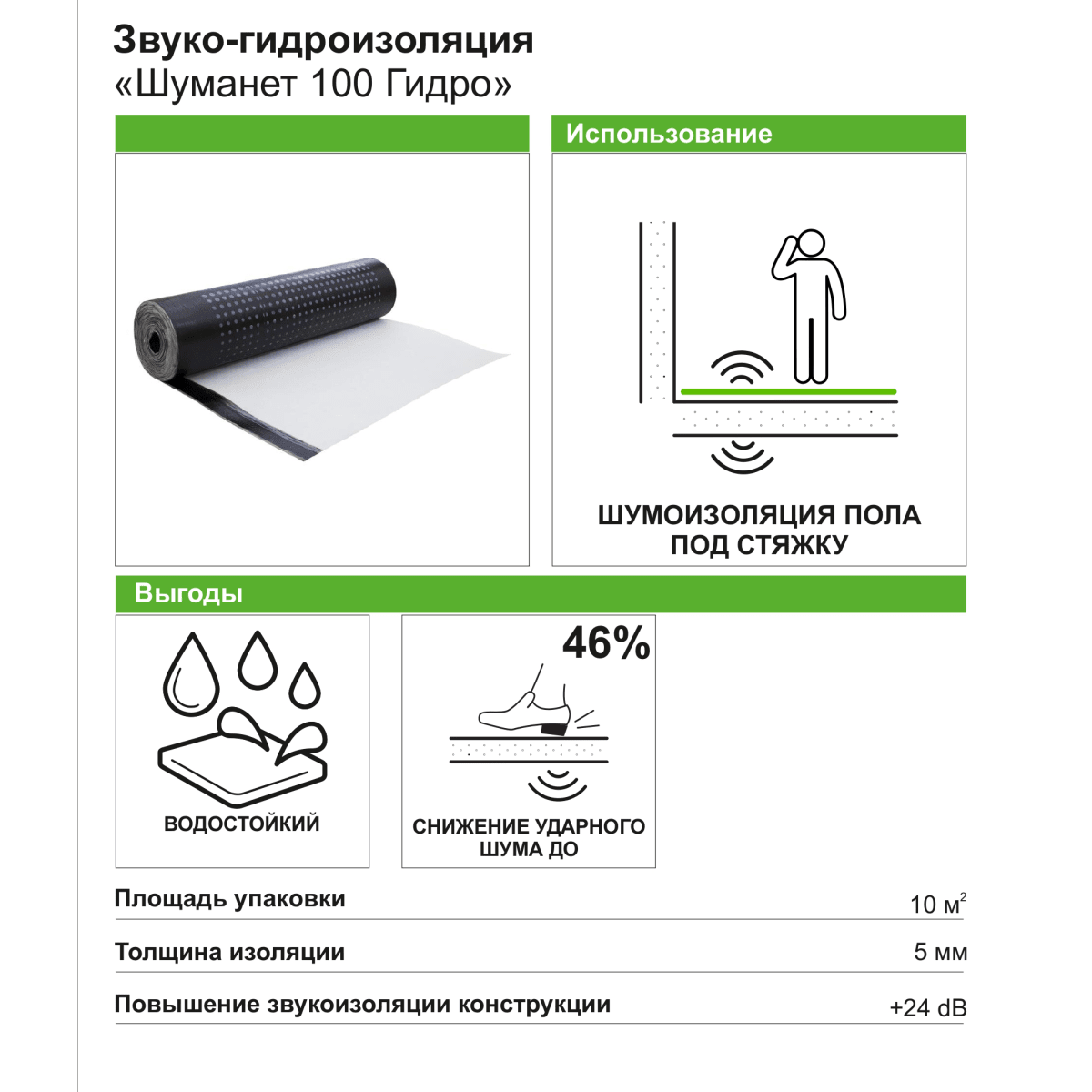 Зеркало тор браузера